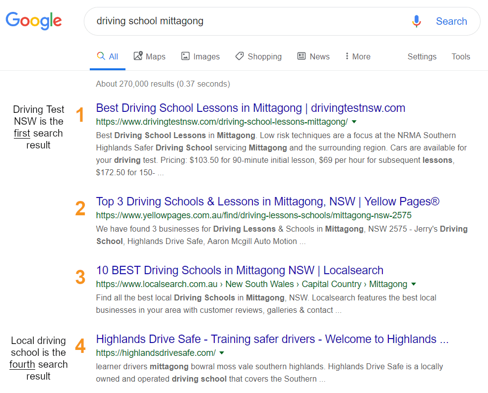 driving school results